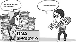 湖州大医院能做血缘检测吗，湖州医院做亲子鉴定需要提供什么